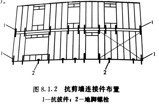 墙体结构