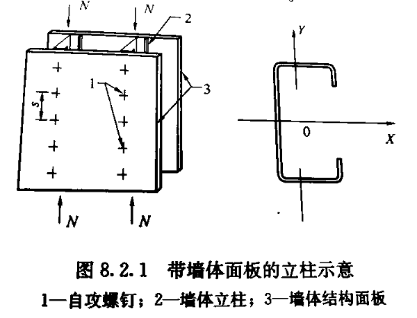 墙体结构